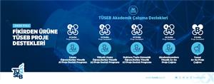TÜSEB-Türkiye Sağlık Enstitüleri Başkanlığı B Grubu Destek Programı 2025-B-01 çağrısı açılmıştır!