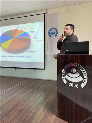 Spor Bilimleri Fakültesi Öğrencilerine TÜBİTAK 2209-A/B Proje Eğitimi Verildi